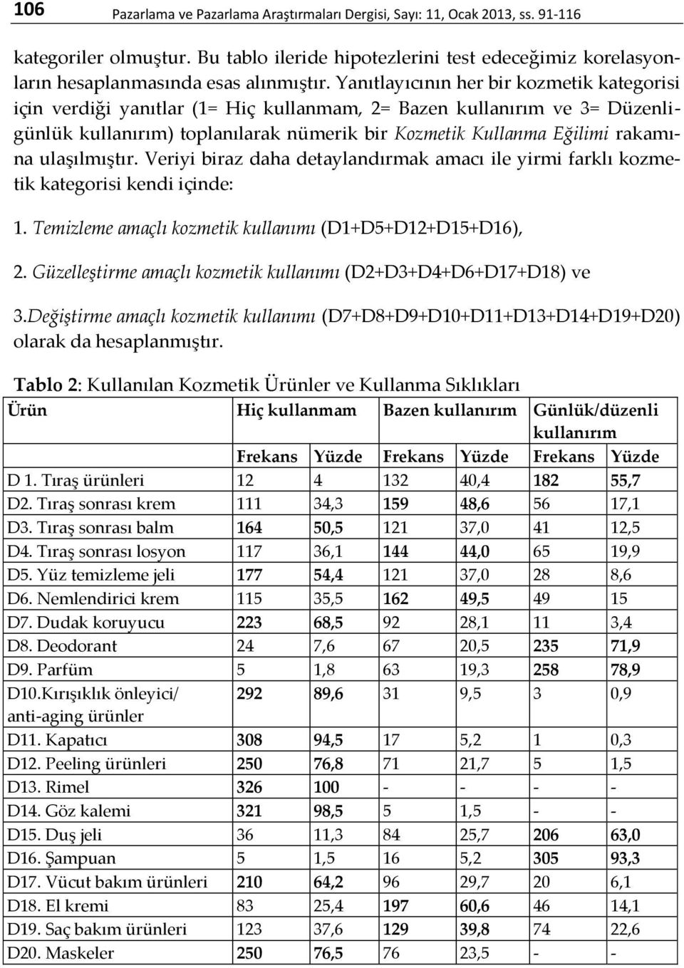 ulaşılmıştır. Veriyi biraz daha detaylandırmak amacı ile yirmi farklı kozmetik kategorisi kendi içinde: 1. Temizleme amaçlı kozmetik kullanımı (D1+D5+D12+D15+D16), 2.