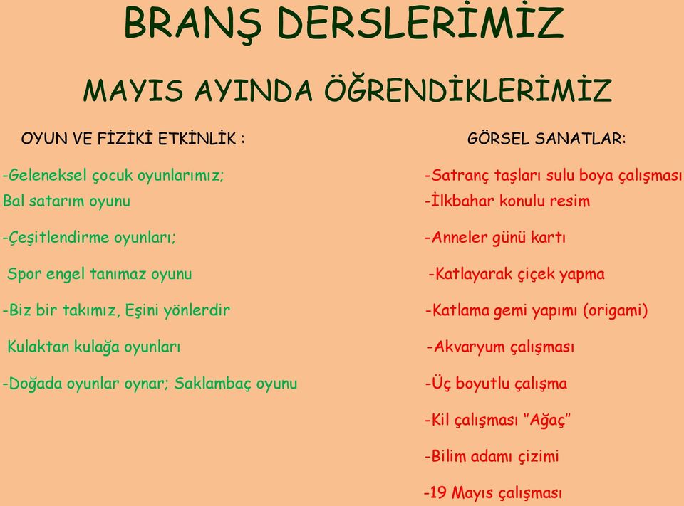 oynar; Saklambaç oyunu GÖRSEL SANATLAR: -Satranç taģları sulu boya çalıģması -Ġlkbahar konulu resim -Anneler günü kartı