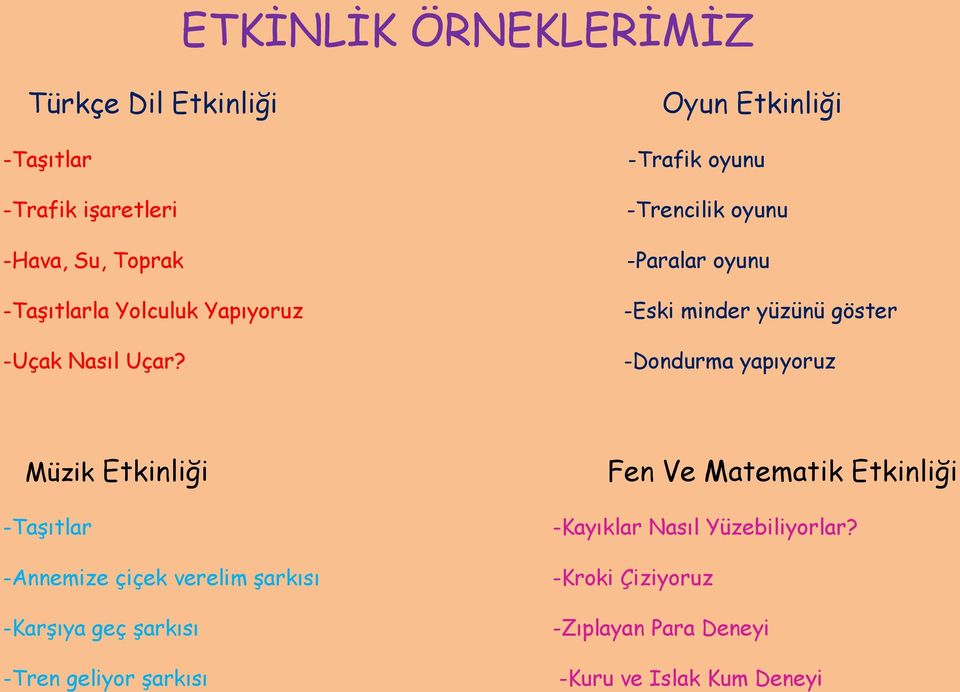 Oyun Etkinliği -Trafik oyunu -Trencilik oyunu -Paralar oyunu -Eski minder yüzünü göster -Dondurma yapıyoruz Müzik