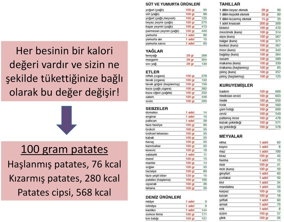 değişir!