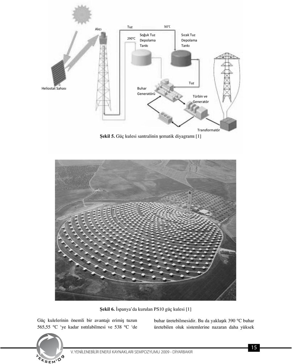spanya da kurulan PS10 güç kulesi [1] Güç kulelerinin önemli bir avantaj erimi tuzun 565,55 C ye kadar s t