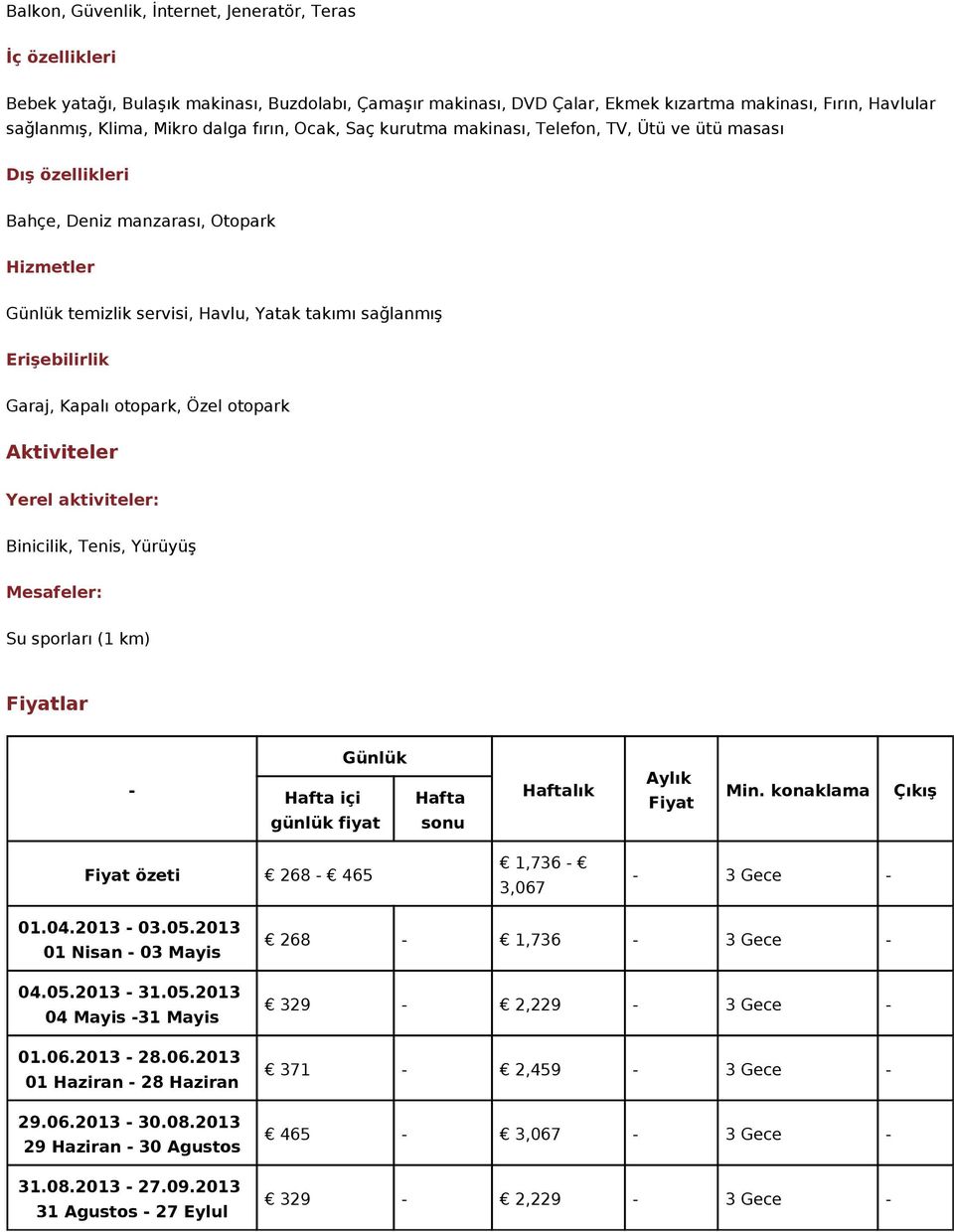 Garaj, Kapalı otopark, Özel otopark Aktiviteler Yerel aktiviteler: Binicilik, Tenis, Yürüyüş Mesafeler: Su sporları (1 km) Fiyatlar Günlük Fiyat özeti 01.04.2013 03.05.2013 01 Nisan 03 Mayis 04.05.2013 31.