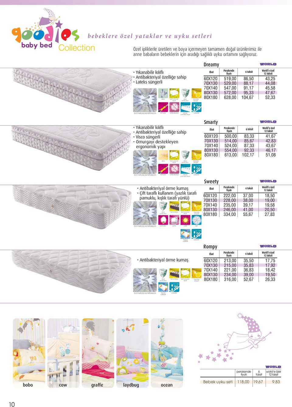 572,00 95,33 47,7 80X180 28,00 104,7 52,33 20 Yıkanabilir kılıflı Antibakteriyal özelli e sahip Visco süngerli Omurgayı destekleyen ergonomik yapı Smarty Ebat World e özel 0X120 500,00 83,33 41,7