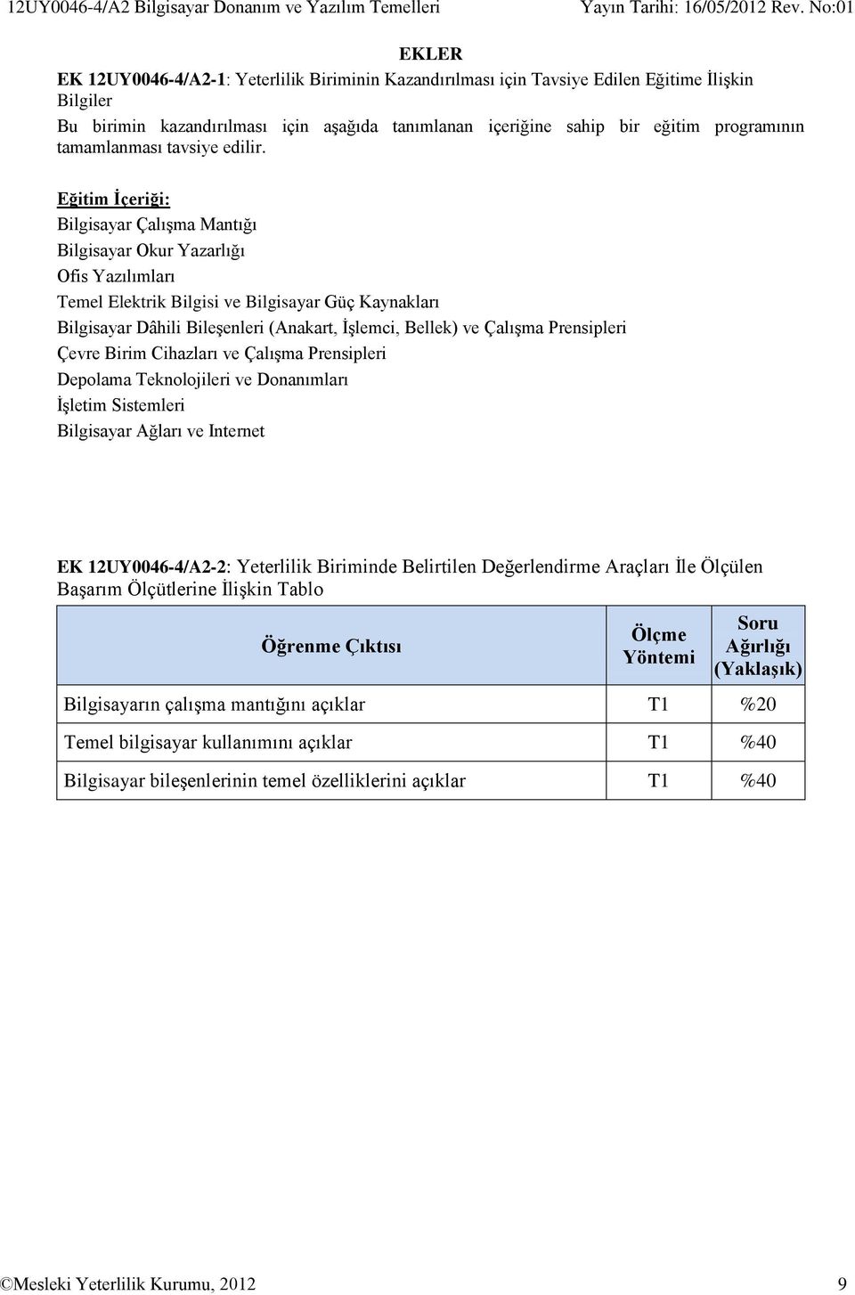 Eğitim İçeriği: Bilgisayar Çalışma Mantığı Bilgisayar Okur Yazarlığı Ofis Yazılımları Temel Elektrik Bilgisi ve Bilgisayar Güç Kaynakları Bilgisayar Dâhili Bileşenleri (Anakart, İşlemci, Bellek) ve