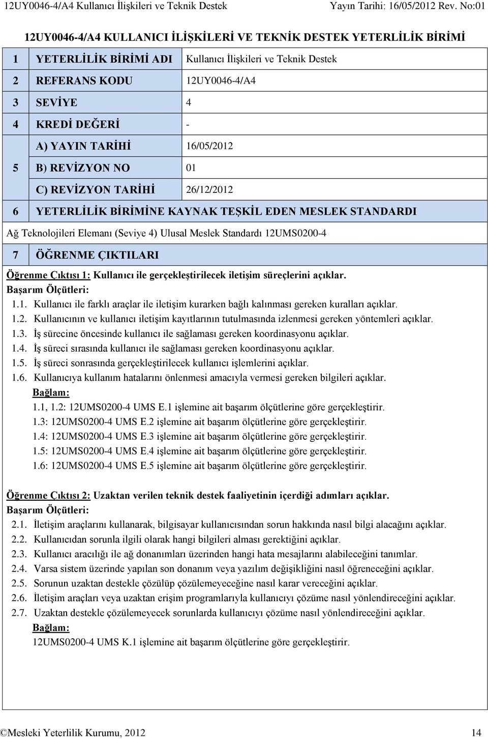 Elemanı (Seviye 4) Ulusal Meslek Standardı 12UMS0200-4 7 ÖĞRENME ÇIKTILARI Öğrenme Çıktısı 1: Kullanıcı ile gerçekleştirilecek iletişim süreçlerini açıklar. 1.1. Kullanıcı ile farklı araçlar ile iletişim kurarken bağlı kalınması gereken kuralları açıklar.