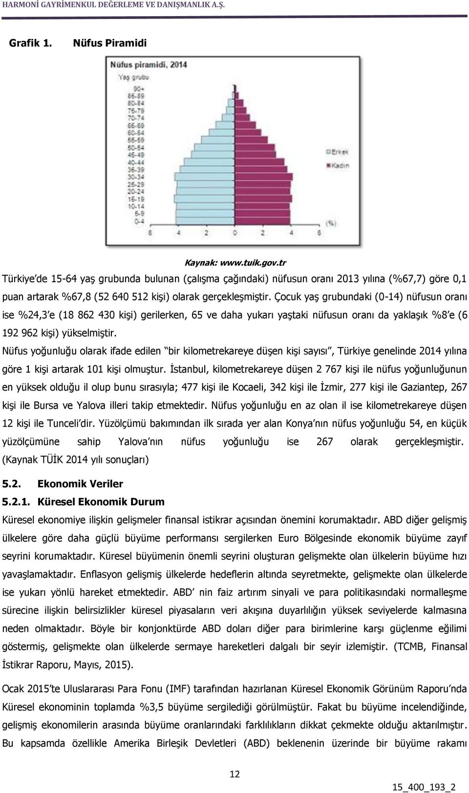 Çocuk yaş grubundaki (0-14) nüfusun oranı ise %24,3 e (18 862 430 kişi) gerilerken, 65 ve daha yukarı yaştaki nüfusun oranı da yaklaşık %8 e (6 192 962 kişi) yükselmiştir.