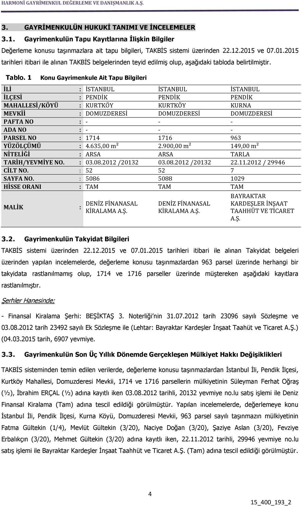 1 Konu Gayrimenkule Ait Tapu Bilgileri İLİ : İSTANBUL İSTANBUL İSTANBUL İLÇESİ : PENDİK PENDİK PENDİK MAHALLESİ/KÖYÜ : KURTKÖY KURTKÖY KURNA MEVKİİ : DOMUZDERESİ DOMUZDERESİ DOMUZDERESİ PAFTA NO : -