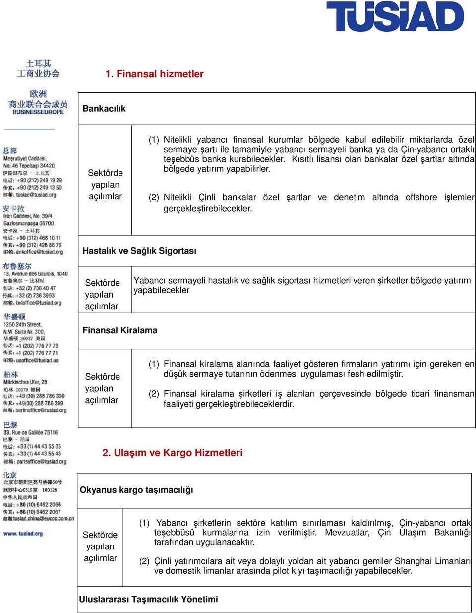 (2) Nitelikli Çinli bankalar özel şartlar ve denetim altında offshore işlemler gerçekleştirebilecekler.