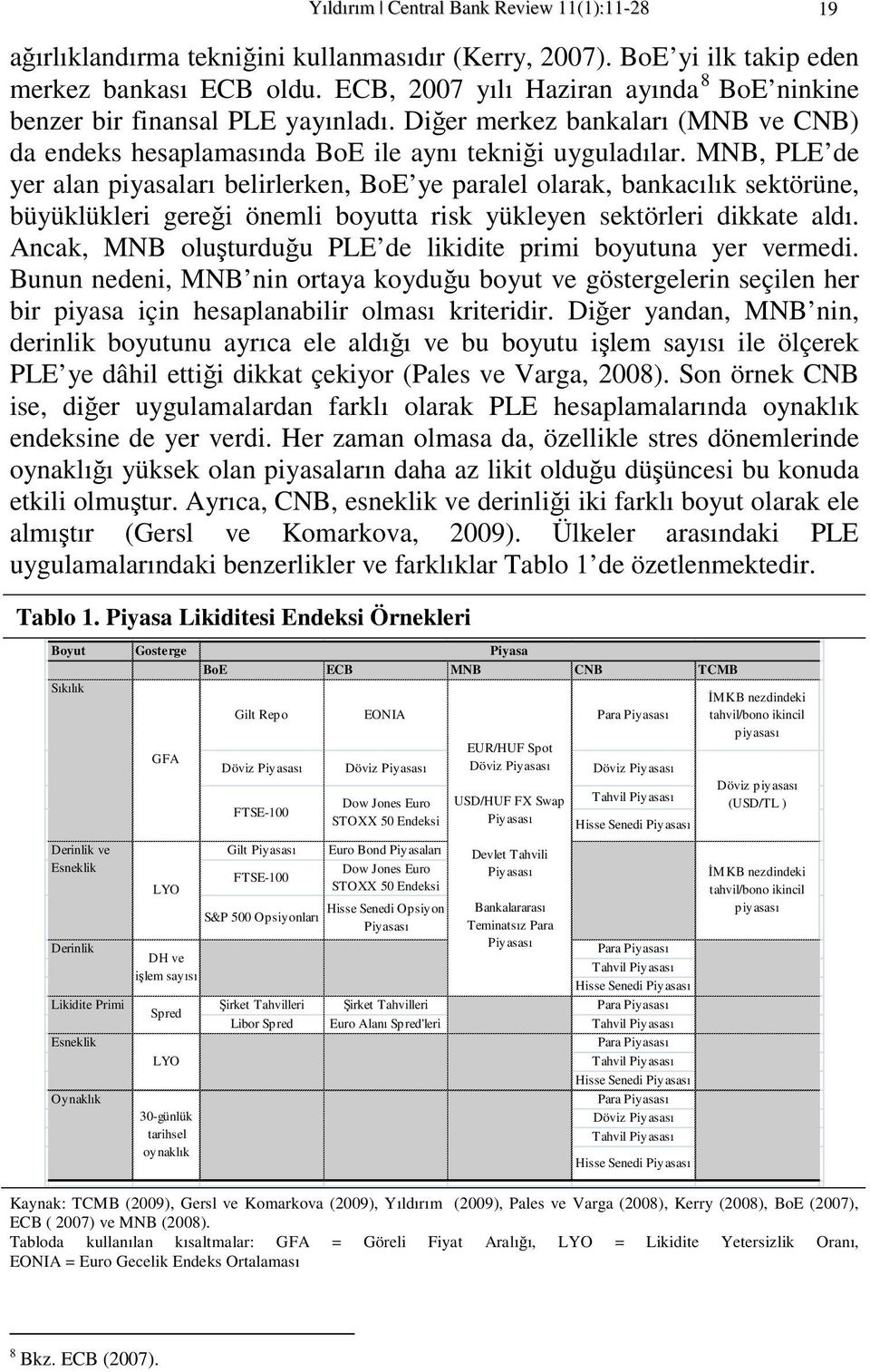 MNB, PLE de yer alan piyasaları belirlerken, BoE ye paralel olarak, bankacılık sekörüne, büyüklükleri gereği önemli boyua risk yükleyen sekörleri dikkae aldı.