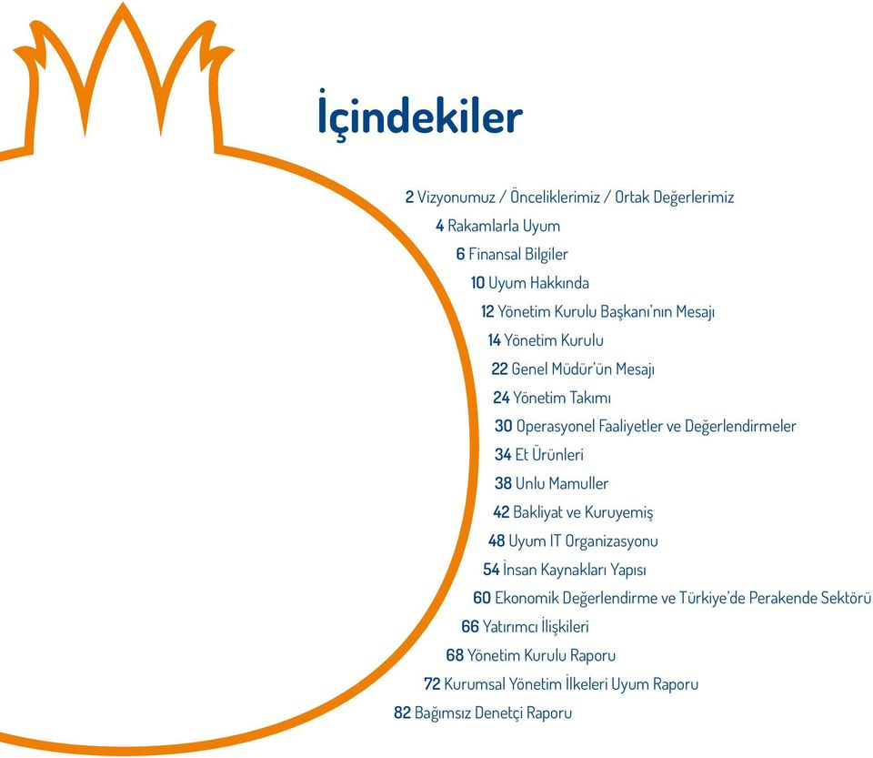 Ürünleri 38 Unlu Mamuller 42 Bakliyat ve Kuruyemiş 48 Uyum IT Organizasyonu 54 İnsan Kaynakları Yapısı 60 Ekonomik Değerlendirme ve