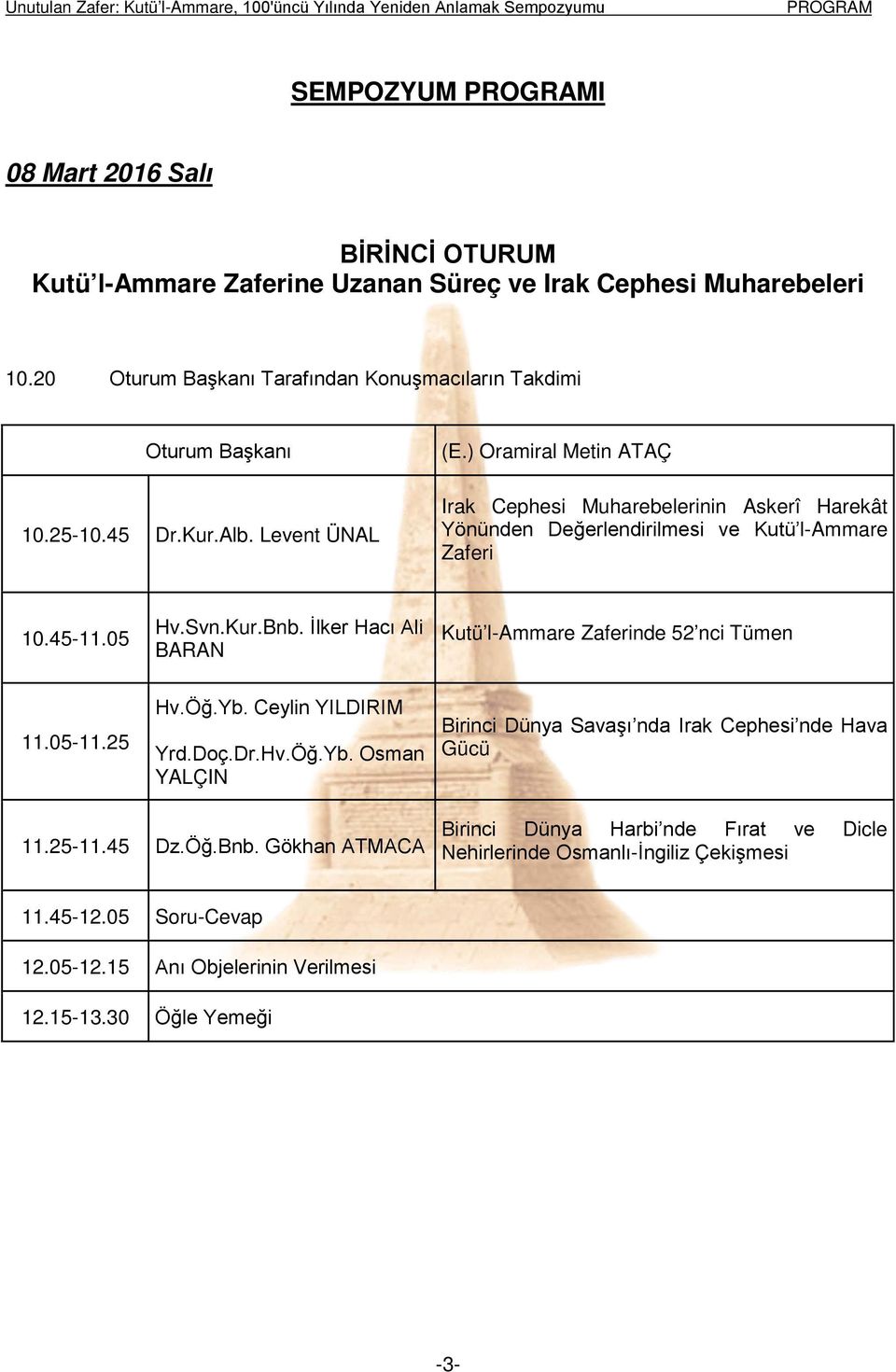 İlker Hacı Ali BARAN Kutü l-ammare Zaferinde 52 nci Tümen 11.05-11.25 Hv.Öğ.Yb. Ceylin YILDIRIM Yrd.Doç.Dr.Hv.Öğ.Yb. Osman YALÇIN Birinci Dünya Savaşı nda Irak Cephesi nde Hava Gücü 11.