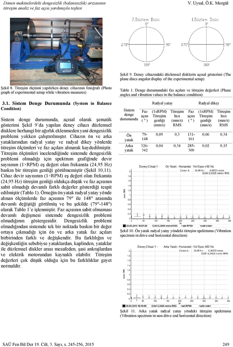 ölçümü yapılırken deney cihazının fotoğrafı (Photo graph of experimental setup while vibration measures) 3.1.