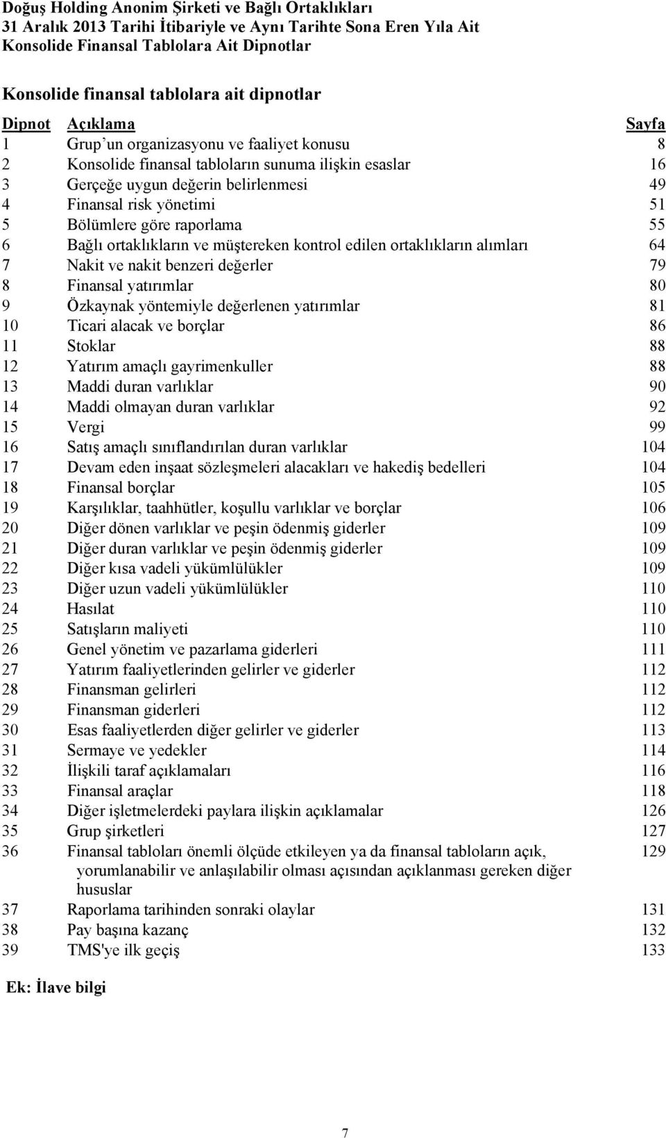 yatırımlar 80 9 Özkaynak yöntemiyle değerlenen yatırımlar 81 10 Ticari alacak ve borçlar 86 11 Stoklar 88 12 Yatırım amaçlı gayrimenkuller 88 13 Maddi duran varlıklar 90 14 Maddi olmayan duran