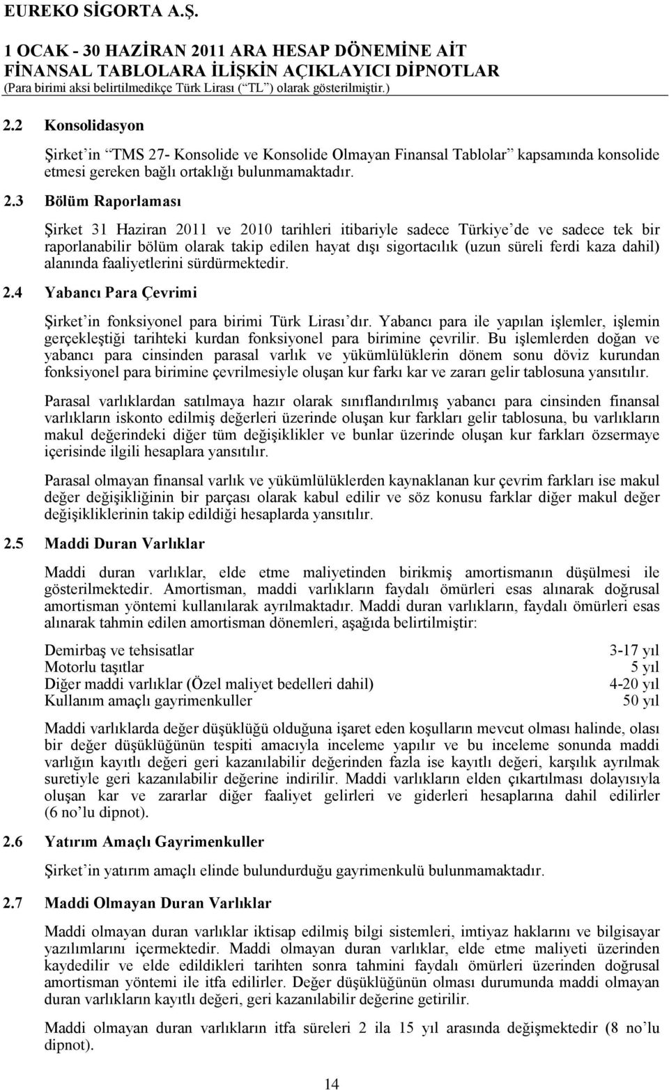 3 Bölüm Raporlaması Şirket 31 Haziran 2011 ve 2010 tarihleri itibariyle sadece Türkiye de ve sadece tek bir raporlanabilir bölüm olarak takip edilen hayat dışı sigortacılık (uzun süreli ferdi kaza