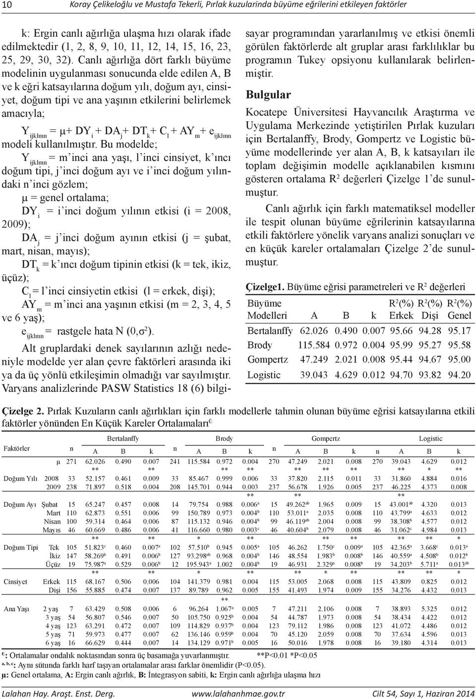 Canlı ağırlığa dört farklı büyüme modelinin uygulanması sonucunda elde edilen A, B ve k eğri katsayılarına doğum yılı, doğum ayı, cinsiyet, doğum tipi ve ana yaşının etkilerini belirlemek amacıyla; Y