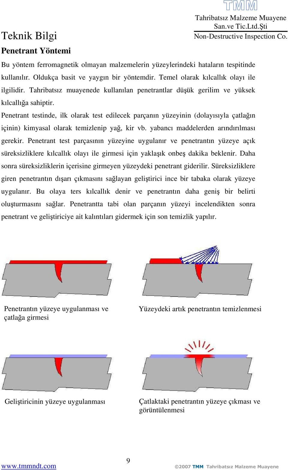 Penetrant testinde, ilk olarak test edilecek parçanın yüzeyinin (dolayısıyla çatlağın içinin) kimyasal olarak temizlenip yağ, kir vb. yabancı maddelerden arındırılması gerekir.