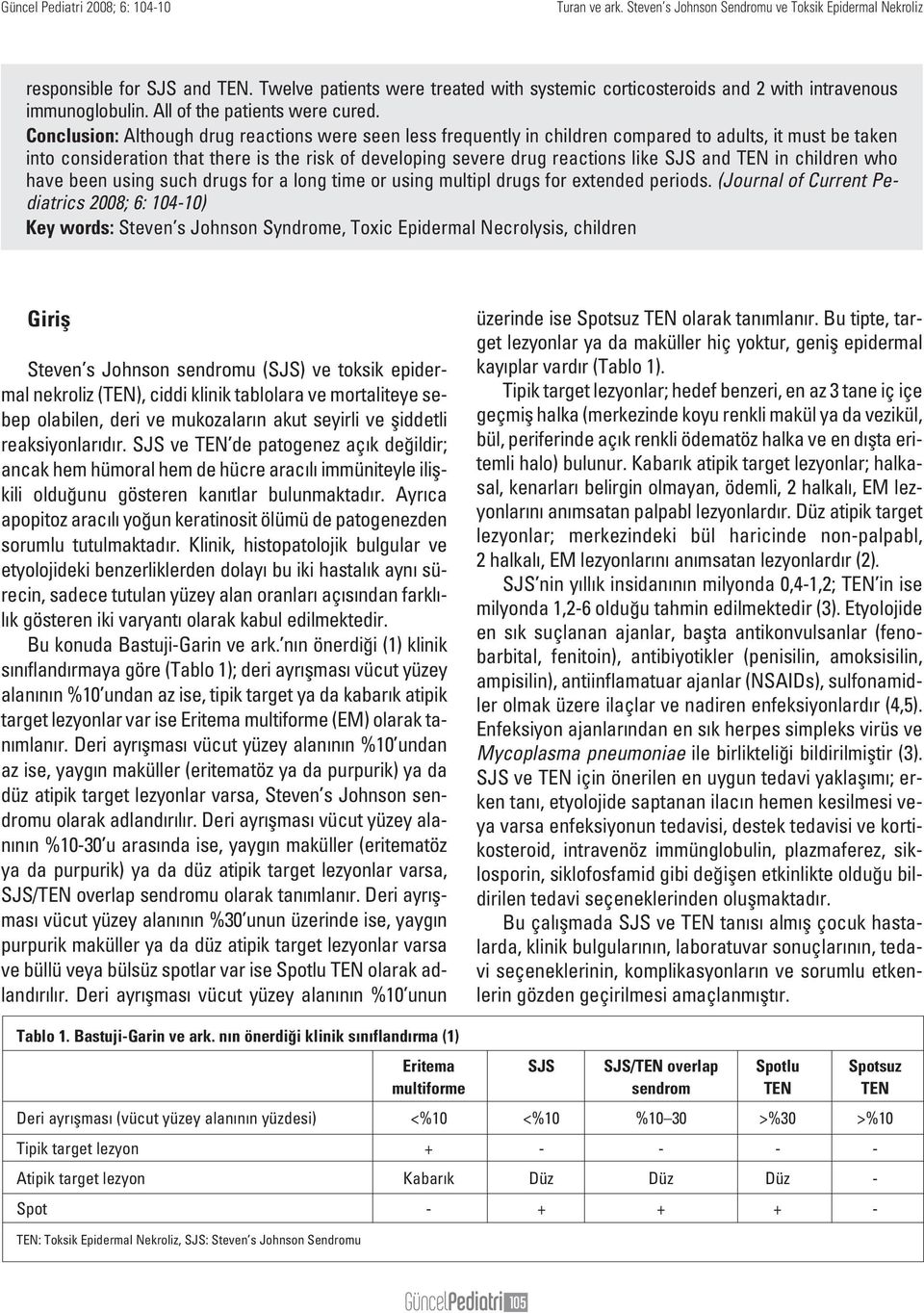 Conclusion: Although drug reactions were seen less frequently in children compared to adults, it must be taken into consideration that there is the risk of developing severe drug reactions like SJS