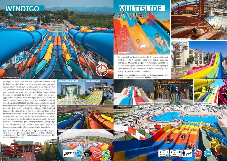 Standart matlerle kayabileceğiniz gibi sadece mayonuzla da kayabilirsiniz. Multislide olmayan bir Aquapark, asla tamamlanmş sayılamaz.