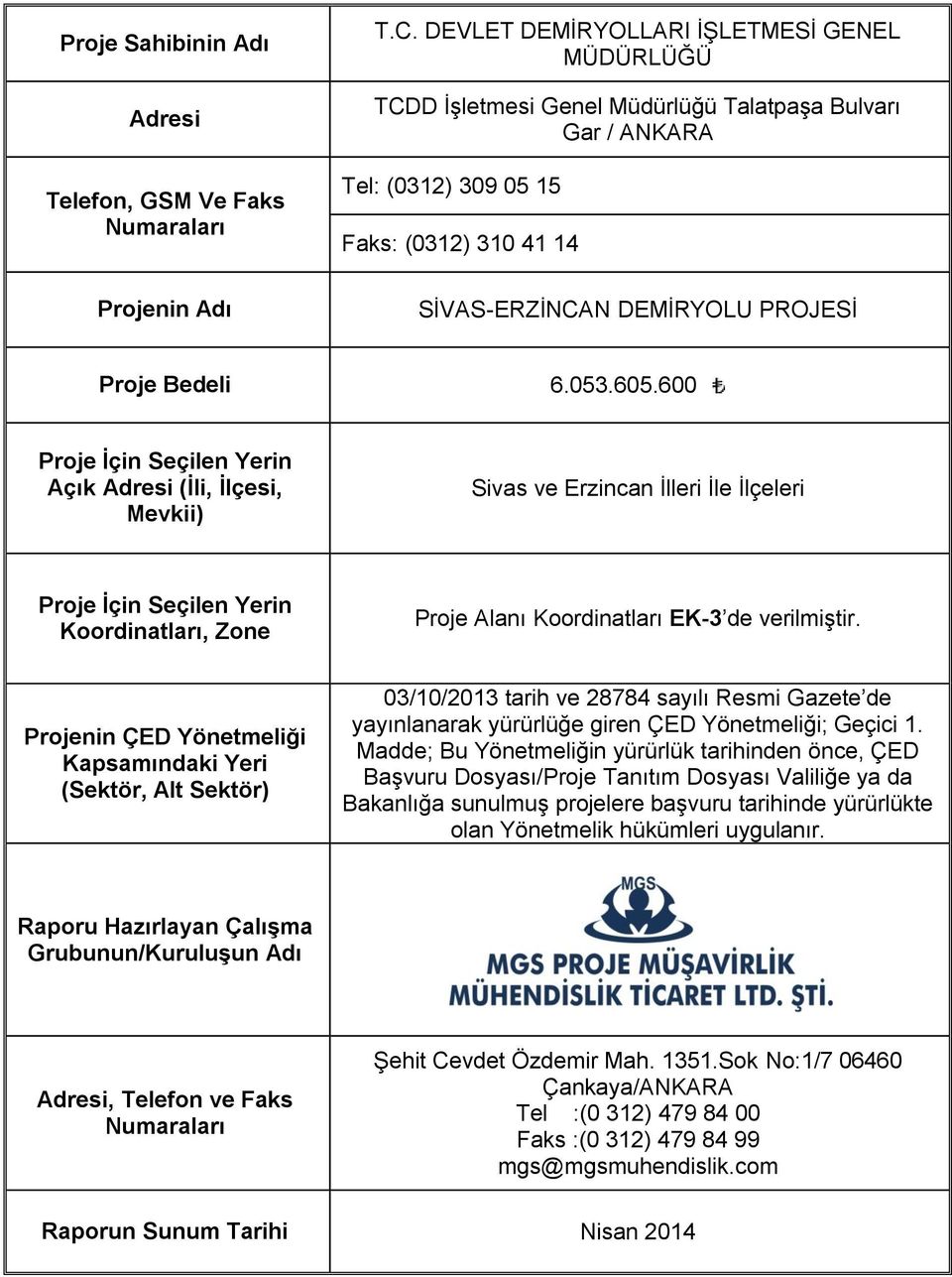 600 Proje İçin Seçilen Yerin Açık Adresi (İli, İlçesi, Mevkii) Sivas ve Erzincan İlleri İle İlçeleri Proje İçin Seçilen Yerin Koordinatları, Zone Proje Alanı Koordinatları EK-3 de verilmiştir.