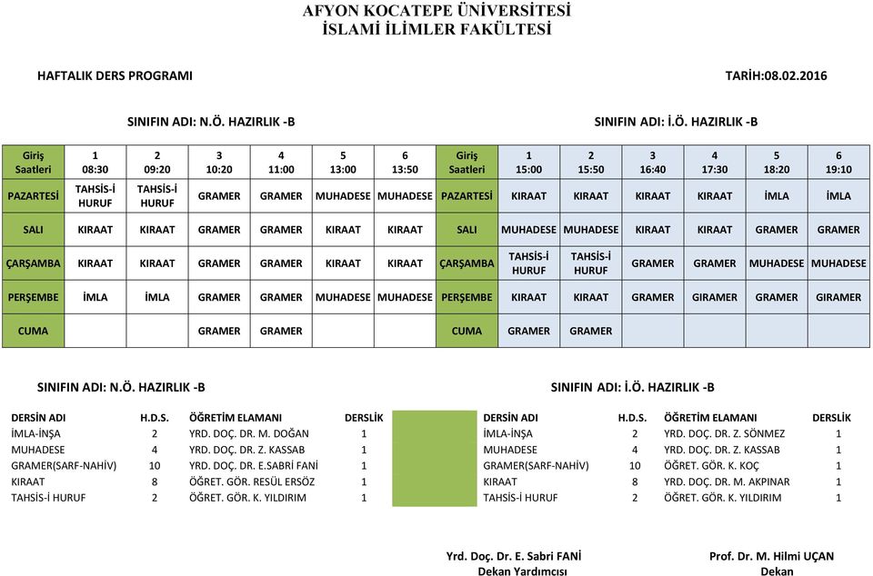 HAZIRLIK -B 08:0 09:0 0:0 :00 :00 :0 :00 :0 :0 7:0 8:0 9:0 PAZARTESİ GRAMER GRAMER MUHADESE MUHADESE PAZARTESİ KIRAAT KIRAAT KIRAAT KIRAAT İMLA İMLA SALI KIRAAT KIRAAT GRAMER GRAMER KIRAAT KIRAAT