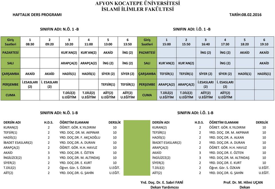 -B 08:0 09:0 0:0 :00 :00 :0 :00 :0 :0 7:0 8:0 9:0 PAZARTESİ KUR'AN() KUR'AN() AKAİD İNG () PAZARTESİ İNG () İNG () AKAİD AKAİD SALI ARAPÇA() ARAPÇA() İNG () İNG () SALI KUR'AN() KUR'AN() İNG () AKAİD