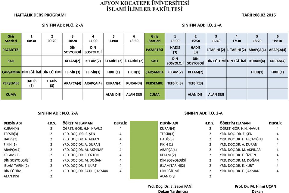 TARİHİ () SALI EĞİTİMİ EĞİTİMİ KURAN() KURAN() ÇARŞAMBA EĞİTİMİ EĞİTİMİ TEFSİR () TEFSİR() FIKIH() FIKIH() ÇARŞAMBA KELAM() KELAM() FIKIH() FIKIH() () () ARAPÇA() ARAPÇA() KURAN() KURAN() TEFSİR ()