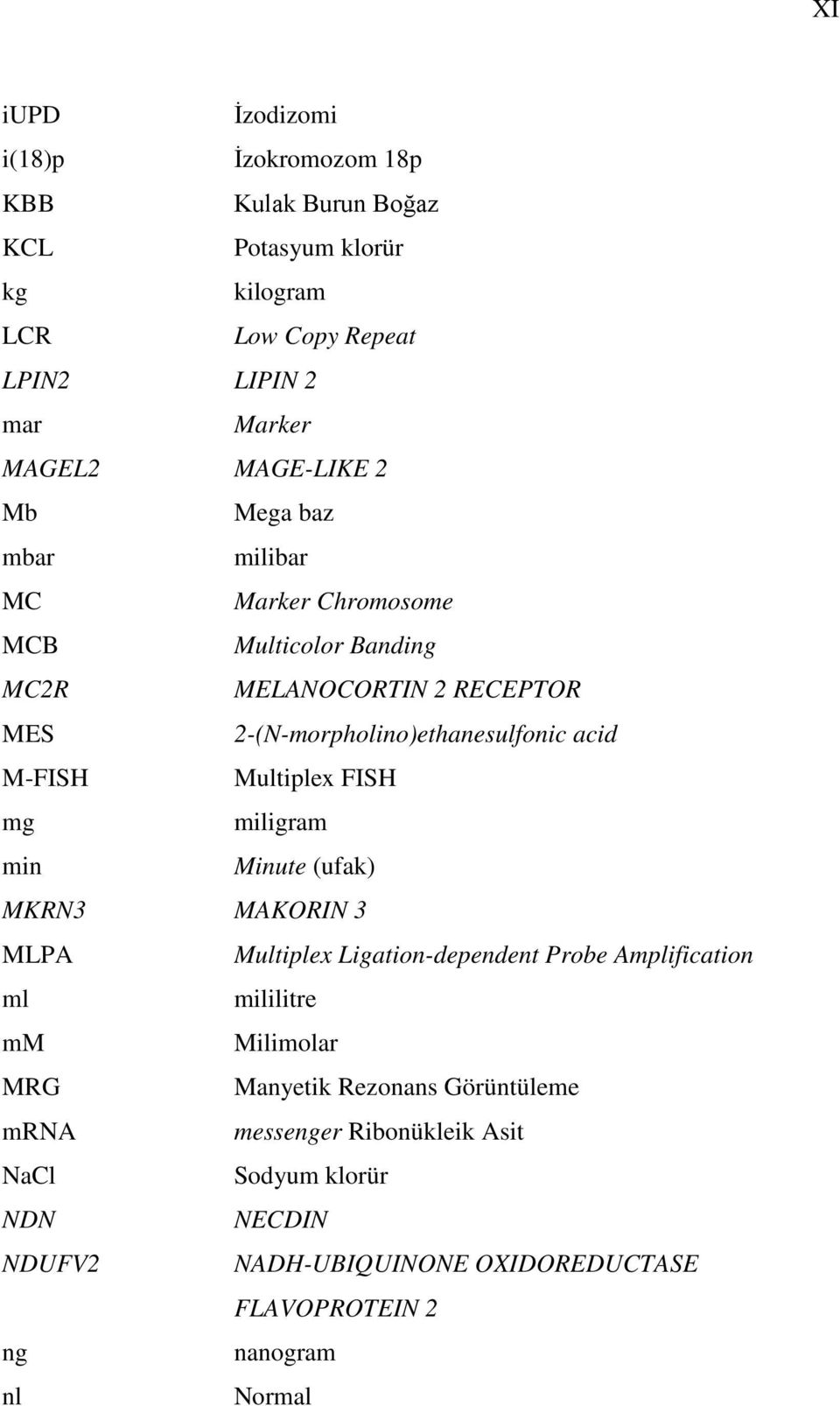 M-FISH Multiplex FISH mg miligram min Minute (ufak) MKRN3 MAKORIN 3 MLPA Multiplex Ligation-dependent Probe Amplification ml mililitre mm Milimolar MRG