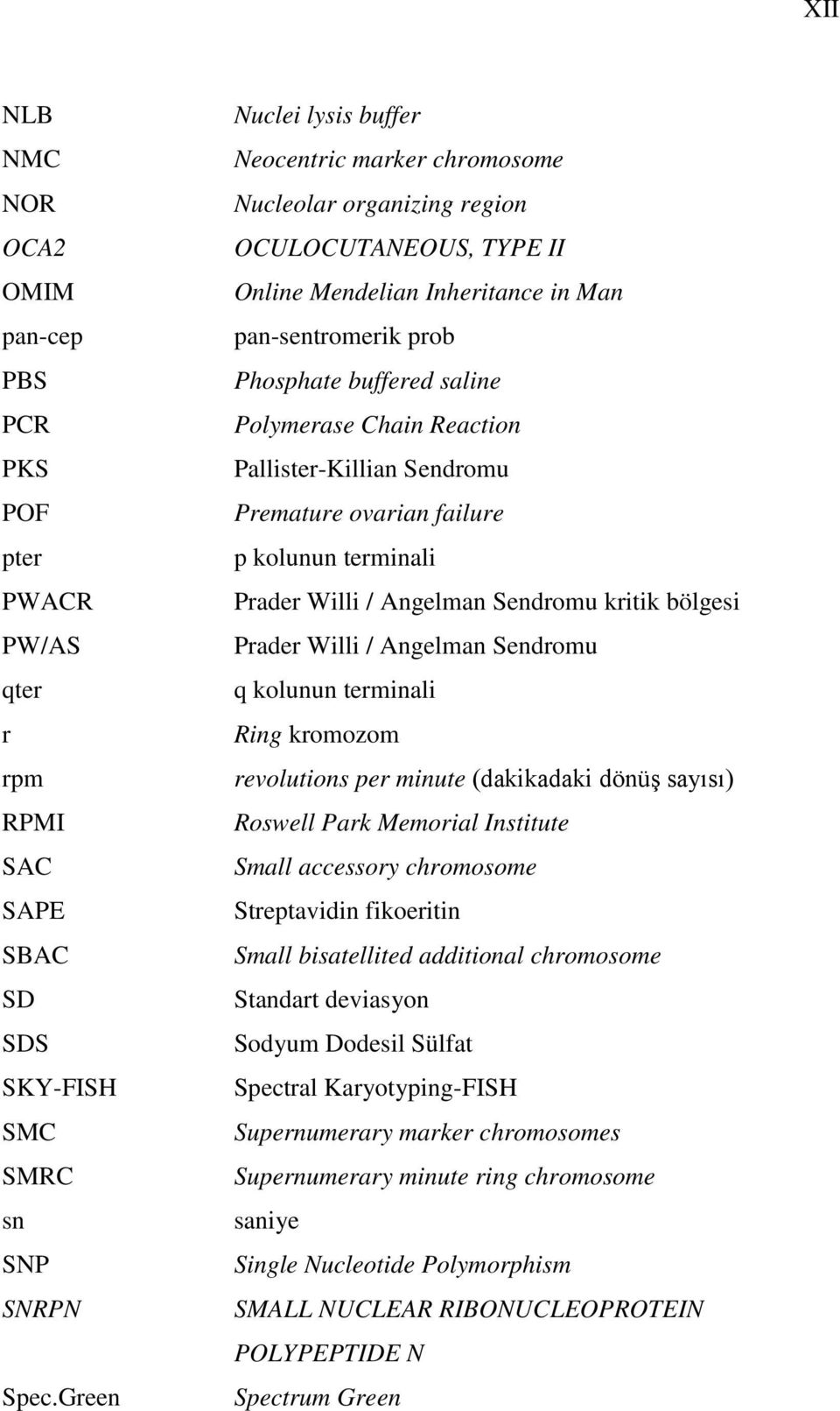 Polymerase Chain Reaction Pallister-Killian Sendromu Premature ovarian failure p kolunun terminali Prader Willi / Angelman Sendromu kritik bölgesi Prader Willi / Angelman Sendromu q kolunun terminali