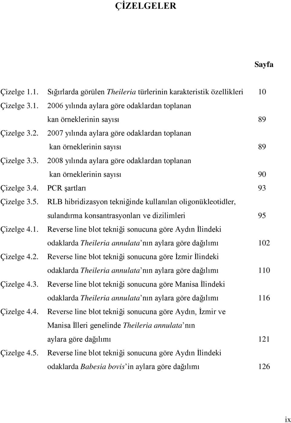 RLB hibridizasyon tekniğinde kullanılan oligonükleotidler, sulandırma konsantrasyonları ve dizilimleri 95 Çizelge 4.1.