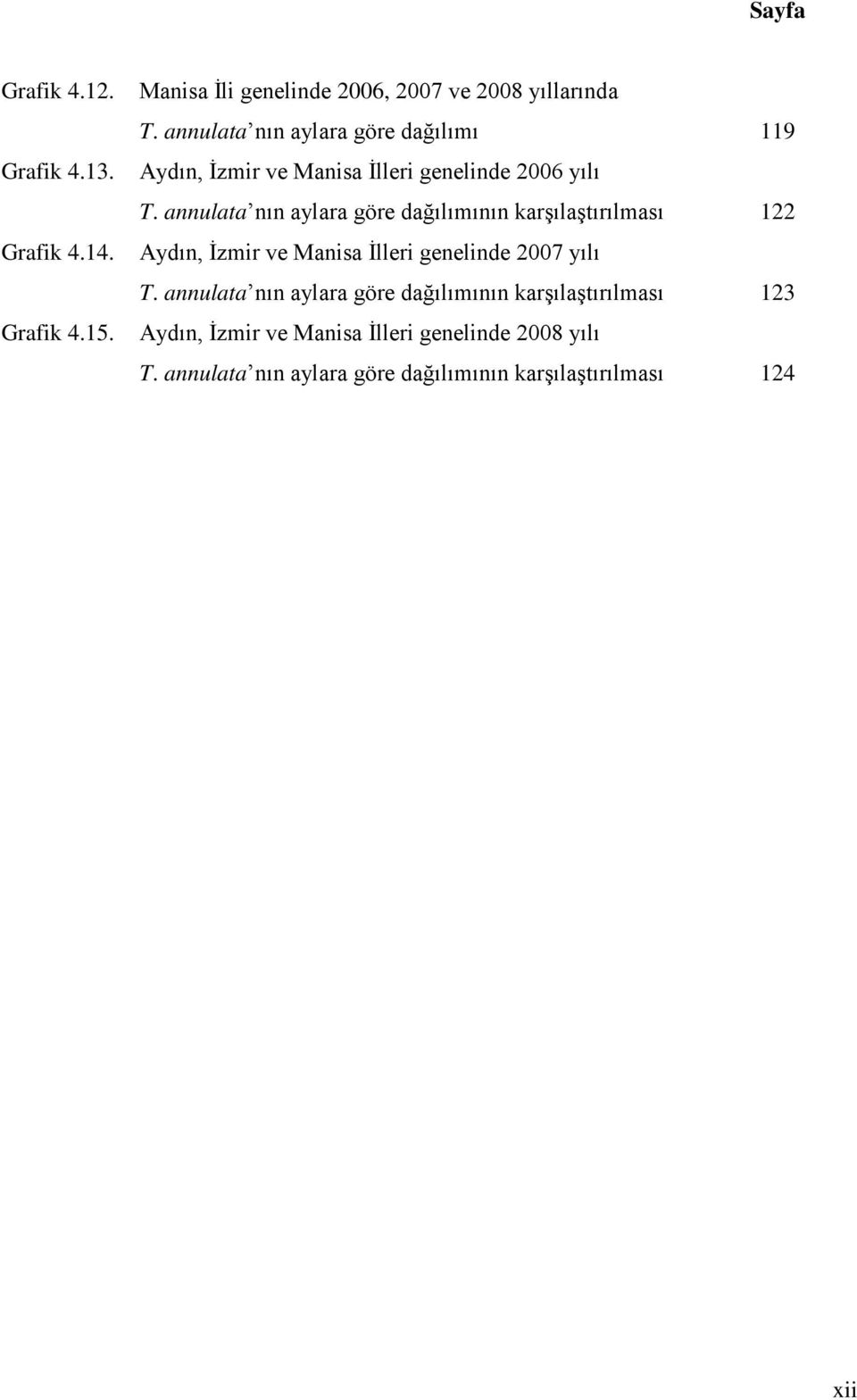 annulata nın aylara göre dağılımının karşılaştırılması 122 Aydın, İzmir ve Manisa İlleri genelinde 2007 yılı T.