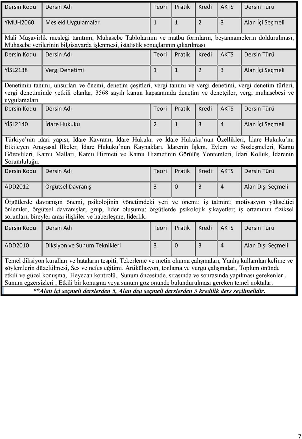 türleri, vergi denetiminde yetkili olanlar, 3568 sayılı kanun kapsamında denetim ve denetçiler, vergi muhasebesi ve uygulamaları YİŞL2140 İdare Hukuku 2 1 3 4 Alan İçi Seçmeli Türkiye nin idari