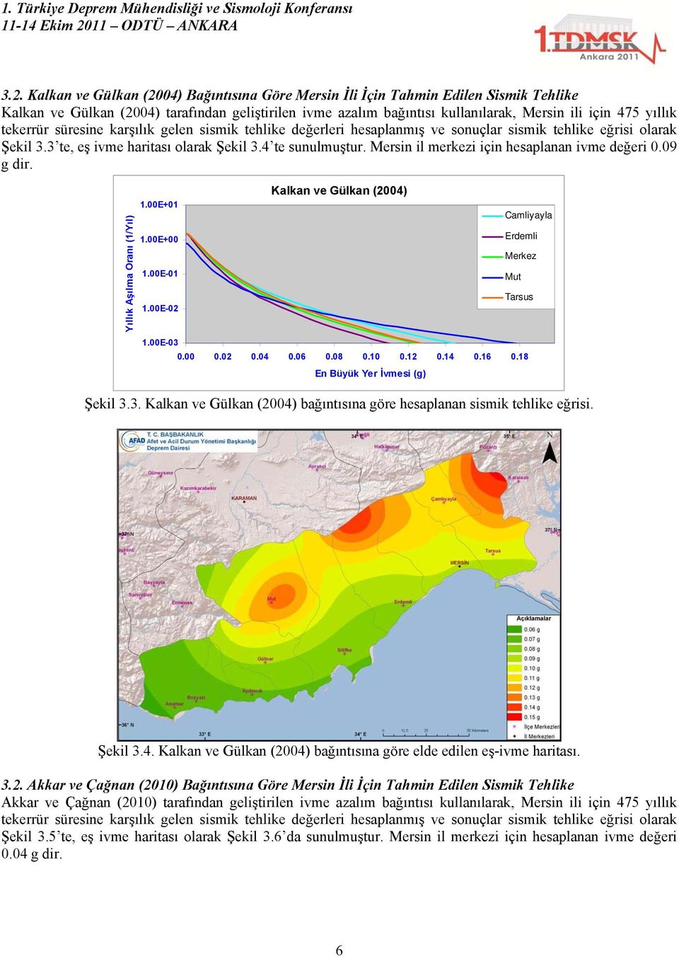 Mersin il merkezi için hesaplanan ivme değeri 0.09 g dir. Yıllık Aşılma Oranı (1/Yıl) 1.00E+01 1.00E+00 1.00E-01 1.00E-02 1.00E-03 Kalkan ve Gülkan (2004) 0.00 0.02 0.04 0.06 0.08 0.10 0.12 0.14 0.