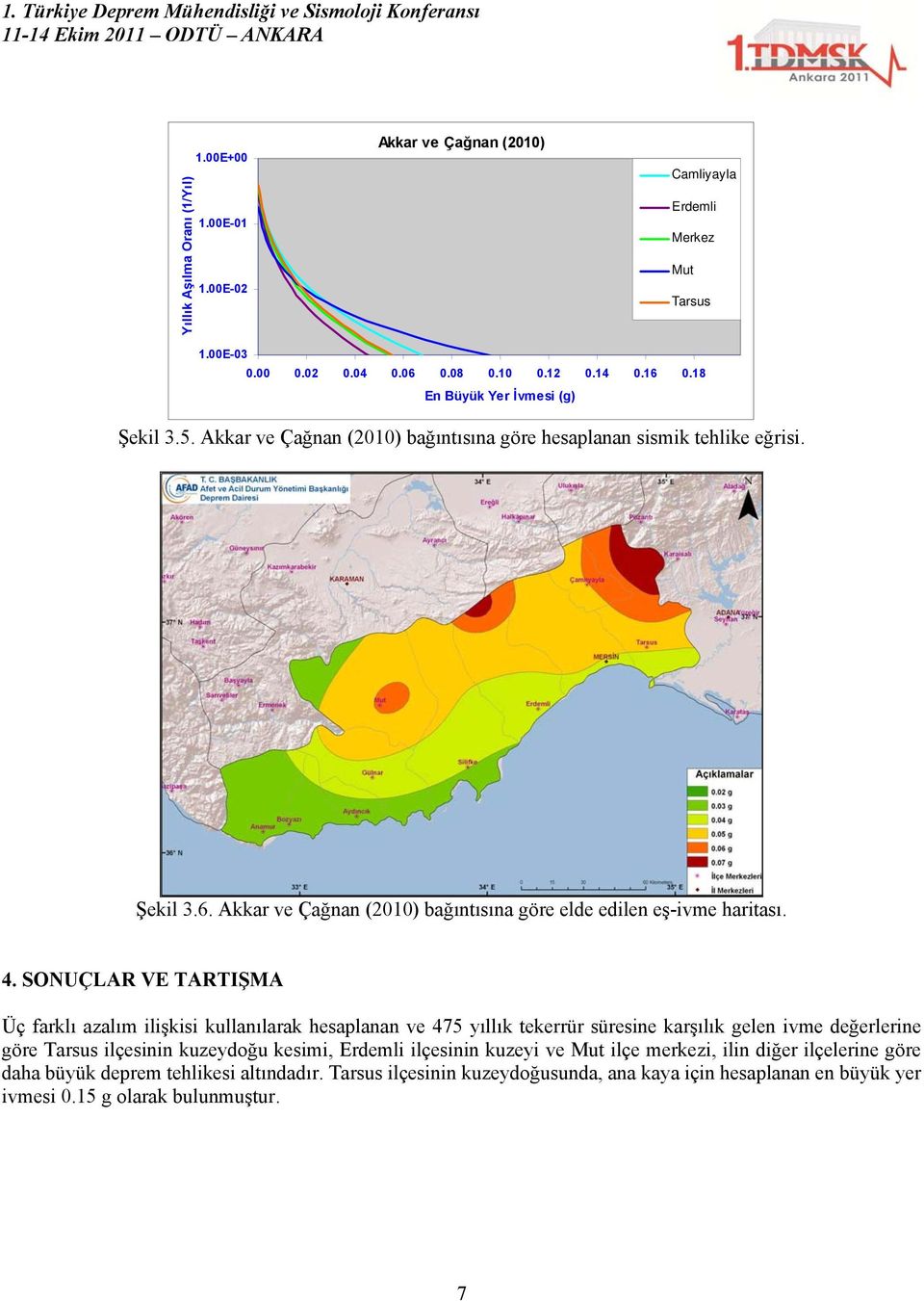 Akkar ve Çağnan (2010) bağıntısına göre elde edilen eş-ivme haritası. 4.