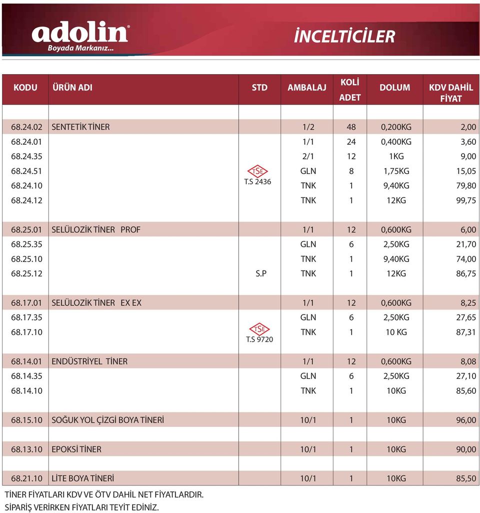 17.10 TNK 1 10 KG 87,31 T.S 9720 68.14.01 ENDÜSTRİYEL TİNER 1/1 12 0,600KG 8,08 68.14.35 GLN 6 2,50KG 27,10 68.14.10 TNK 1 10KG 85,60 68.15.10 SOĞUK YOL ÇİZGİ BOYA TİNERİ 10/1 1 10KG 96,00 68.