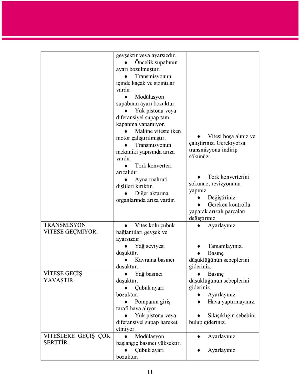 Tork konverteri arızalıdır. Ayna rnahruti dişlileri kırıktır. Diğer aktarma organlarında arıza vardır. Vites kolu çubuk bağlantıları gevşek ve ayarsızdır. Yağ seviyesi düşüktür.