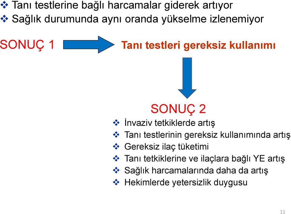 Tanı testlerinin gereksiz kullanımında artış Gereksiz ilaç tüketimi Tanı tetkiklerine ve