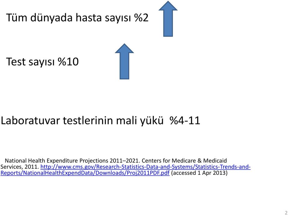 Centers for Medicare & Medicaid Services, 2011. http://www.cms.