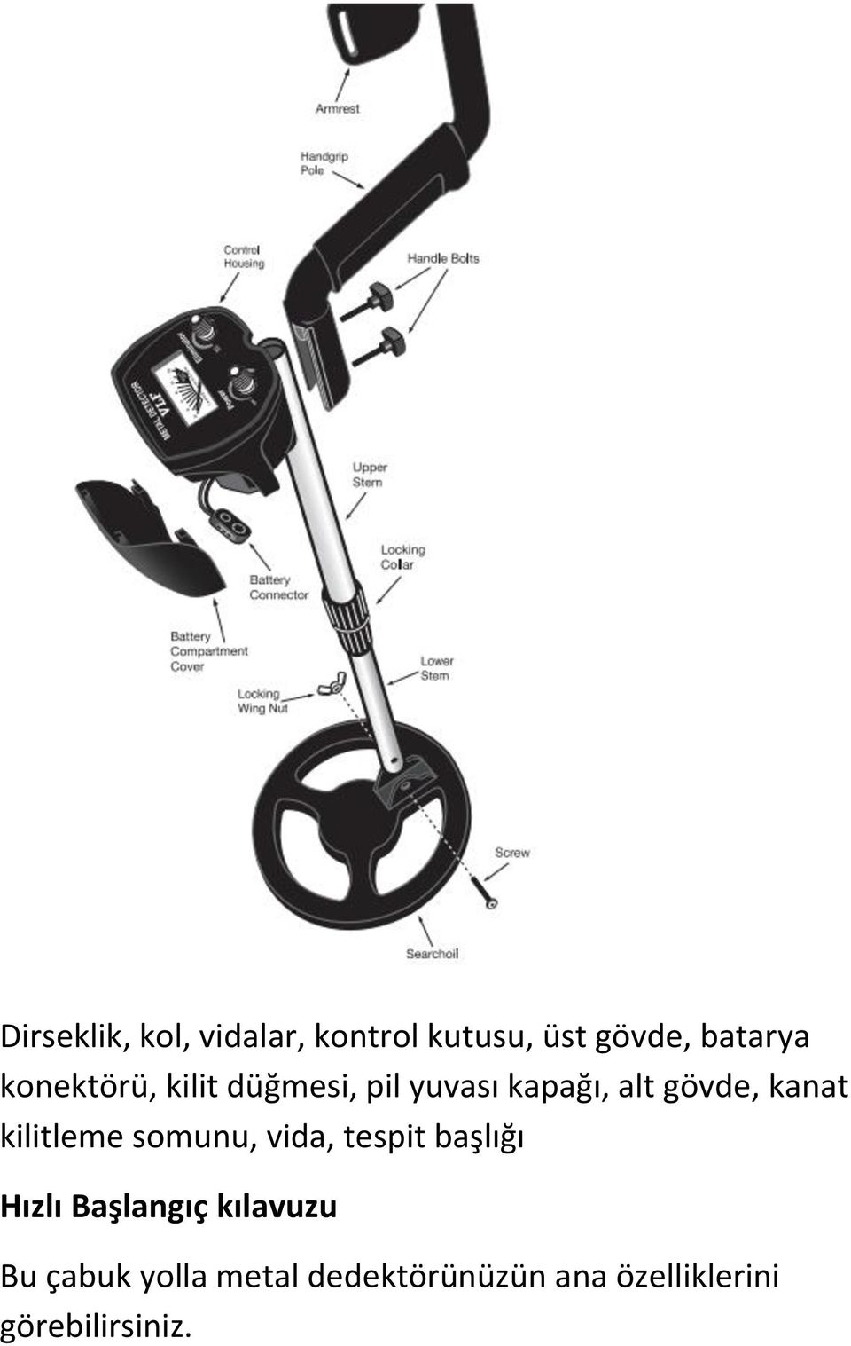 kilitleme somunu, vida, tespit başlığı Hızlı Başlangıç kılavuzu