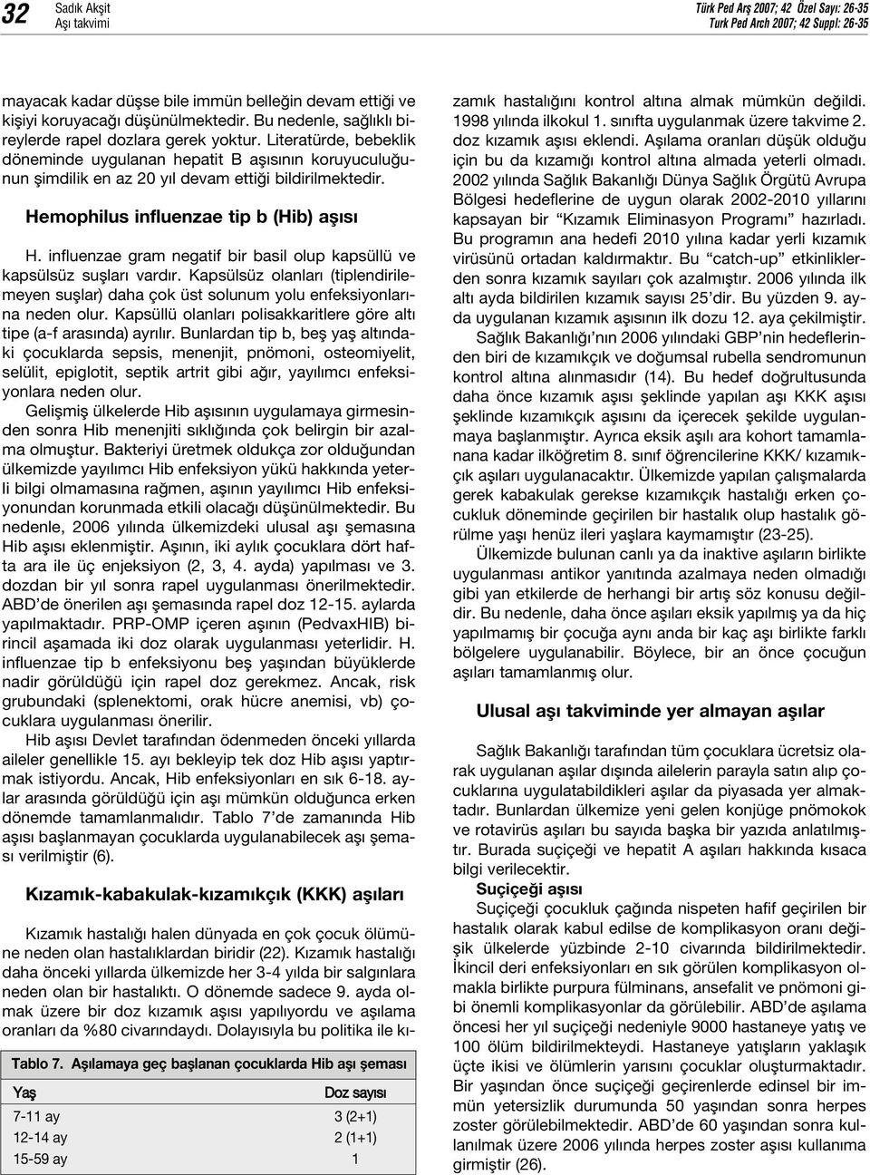 Hemophilus influenzae tip b (Hib) afl s H. influenzae gram negatif bir basil olup kapsüllü ve kapsülsüz sufllar vard r.