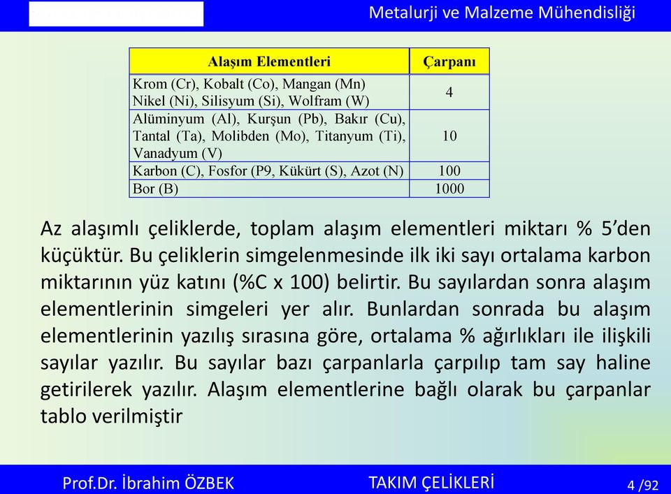 Bu çeliklerin simgelenmesinde ilk iki sayı ortalama karbon miktarının yüz katını (%C x 100) belirtir. Bu sayılardan sonra alaşım elementlerinin simgeleri yer alır.