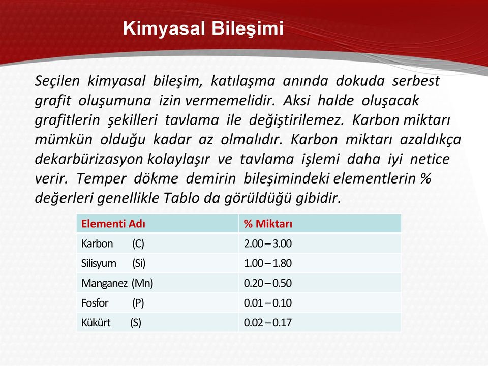 Karbon miktarı azaldıkça dekarbürizasyon kolaylaşır ve tavlama işlemi daha iyi netice verir.