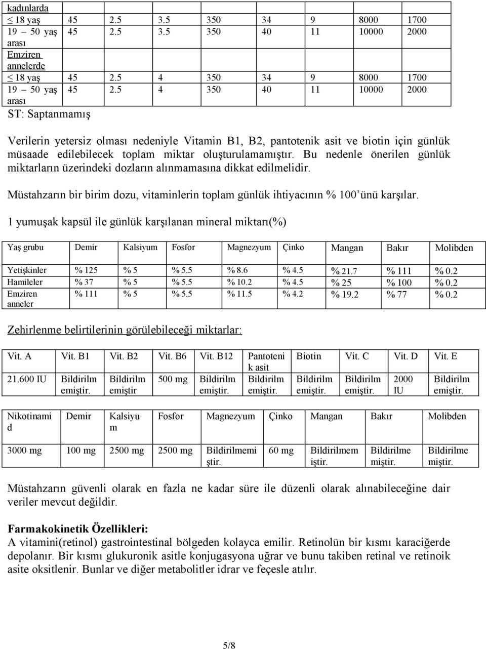 Bu nedenle önerilen günlük miktarların üzerindeki dozların alınmamasına dikkat edilmelidir. Müstahzarın bir birim dozu, vitaminlerin toplam günlük ihtiyacının % 100 ünü karşılar.