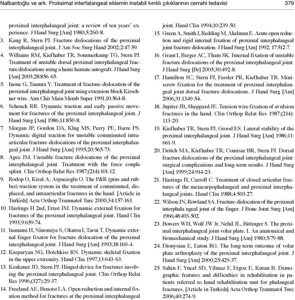 Treatment of unstable dorsal proximal interphalangeal fracture/dislocations using a hemi-hamate autograft. J Hand Surg [Am] 2003;28:856-65. 5. Inoue G, Tamura Y.