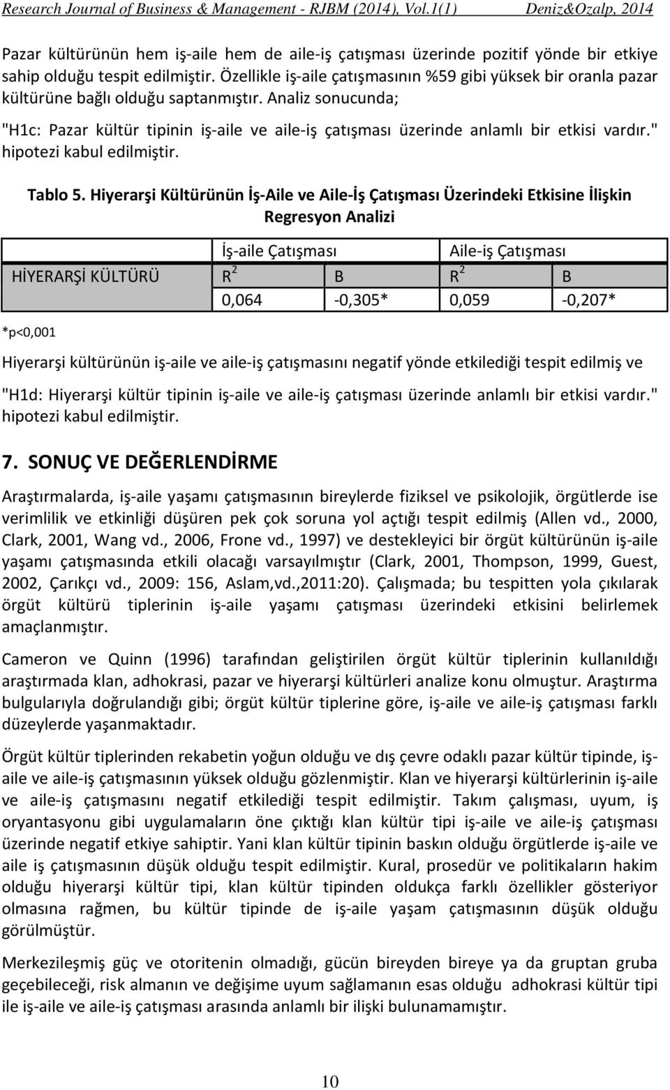 Analiz sonucunda; "H1c: Pazar kültür tipinin iş-aile ve aile-iş çatışması üzerinde anlamlı bir etkisi vardır." hipotezi kabul edilmiştir. Tablo 5.