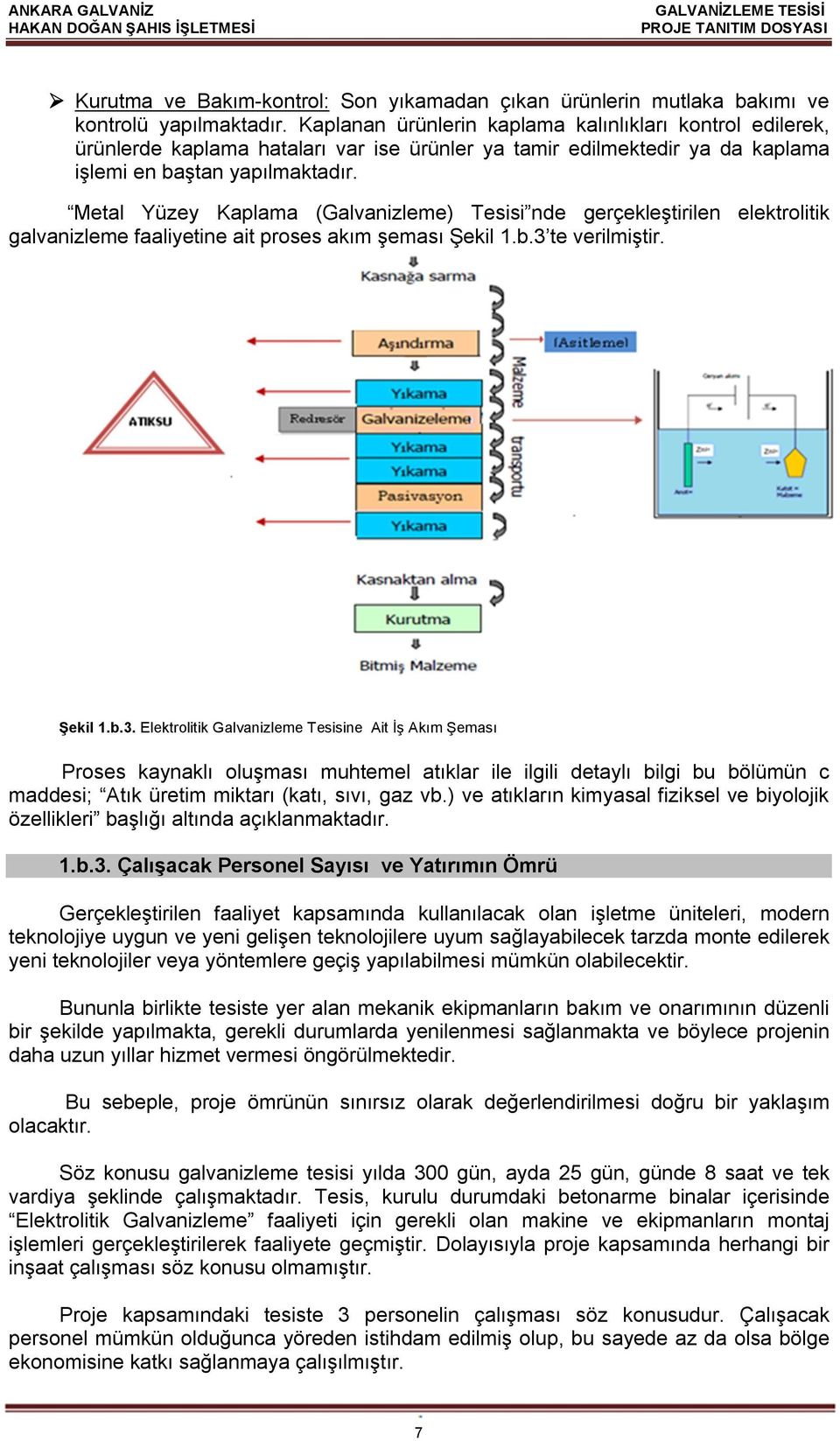 Metal Yüzey Kaplama (Galvanizleme) Tesisi nde gerçekleştirilen elektrolitik galvanizleme faaliyetine ait proses akım şeması Şekil 1.b.3 