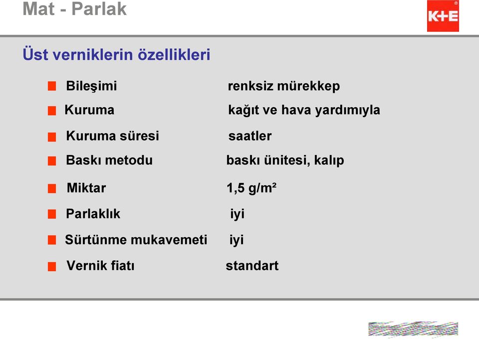 mukavemeti Vernik fiatı renksiz mürekkep kağıt ve hava