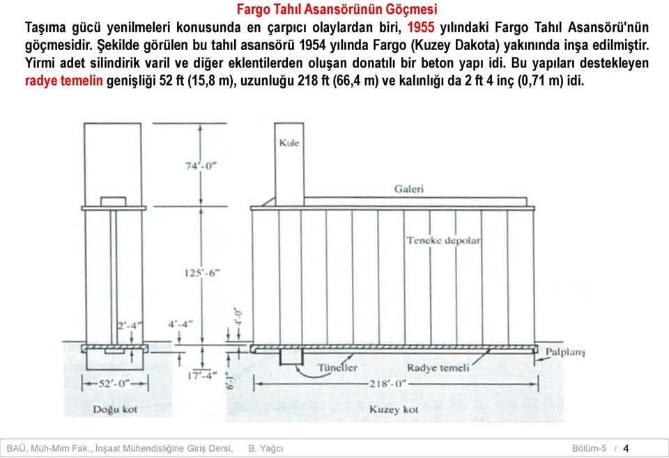 Yirmi adet silindirik varil ve diğer eklentilerden oluşan donatılı bir beton yapı idi.