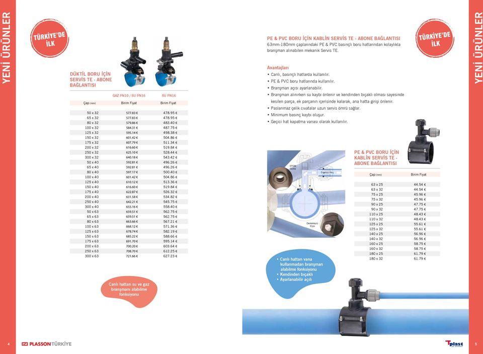 YENİ ÜRÜNLER GAZ PN10 / SU PN16 SU PN16 Branşman alınırken su kaybı önlenir ve kendinden bıçaklı olması sayesinde 50 x 32 577.83 478.95 65 x 32 577.83 478.95 80 x 32 579.86 483.