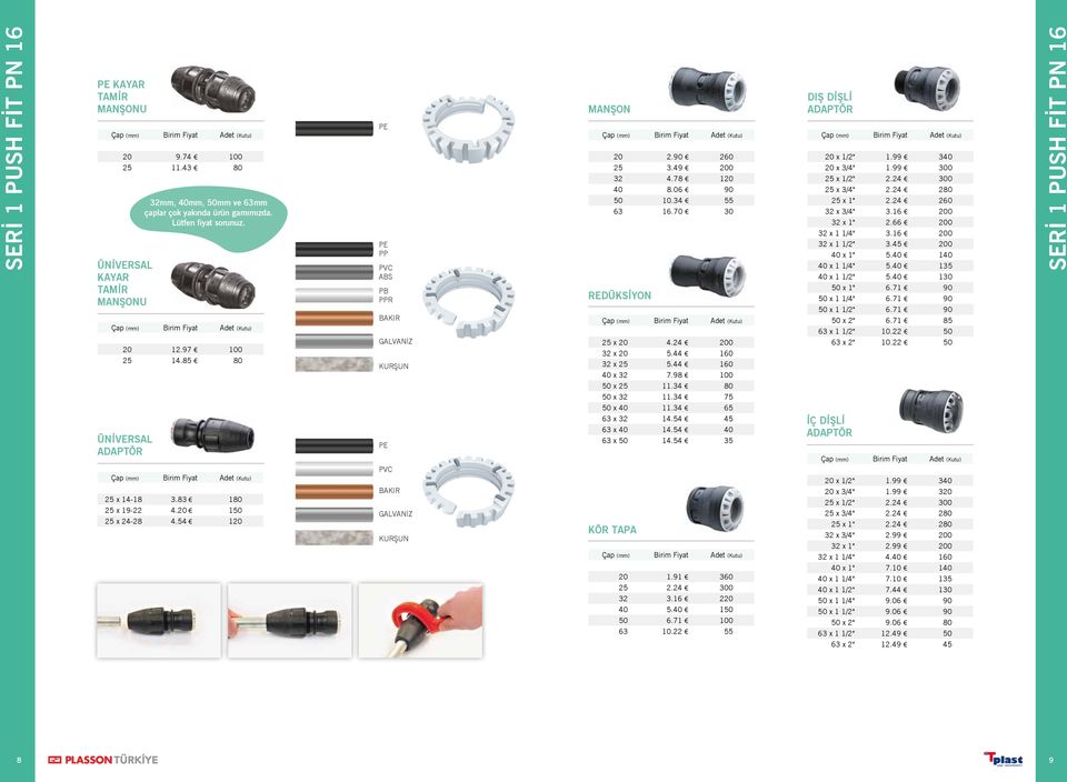 44 160 40 x 32 7.98 100 DIŞ DİŞLİ ADAPTÖR 20 x 1/2" 1.99 340 20 x 3/4" 1.99 300 25 x 1/2" 2.24 300 25 x 3/4" 2.24 280 25 x 1" 2.24 260 32 x 3/4" 3.16 200 32 x 1" 2.66 200 32 x 1 1/4" 3.