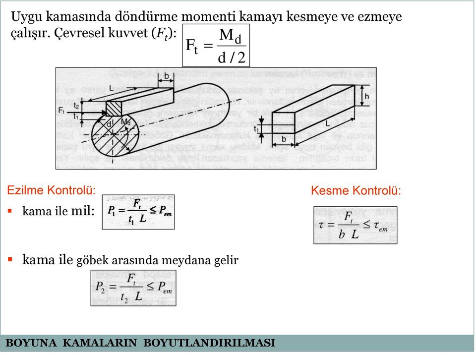 Çevresel kuvvet (F t ): F t M d d / 2 Ezilme Kontrolü: